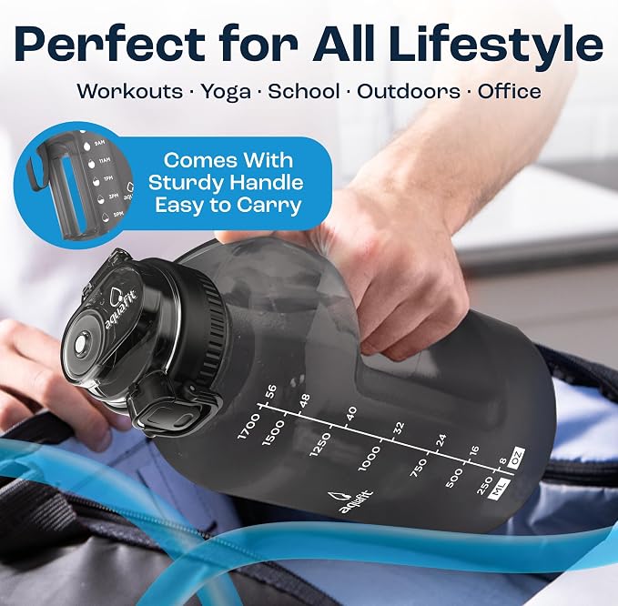 AQUAFIT Half Gallon Water Bottle with Time Marker, 2in1 Lid | BPA Free 64 oz Water Jug with 2in1 Straw and Chug Lid - Leakproof Gym Water Jug with Carry Handle (Aqua)