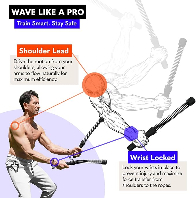 X1 Go Portable Ropeless Battle Ropes, Low-Impact HIIT Cardio Equipment | Beginner Friendly | Full Body Fat Burn | Zero Noise Cardio | Small Space Friendly | Apartment & Travel | High Elasticity