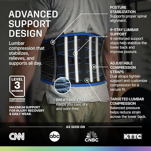 Modvel Back Brace for Lower Back Pain Women and Men – Lumbar Support Belt for Sciatica, Herniated Disc, Muscle Strain – Adjustable Breathable Work Brace with 6 Stays – Support for Posture