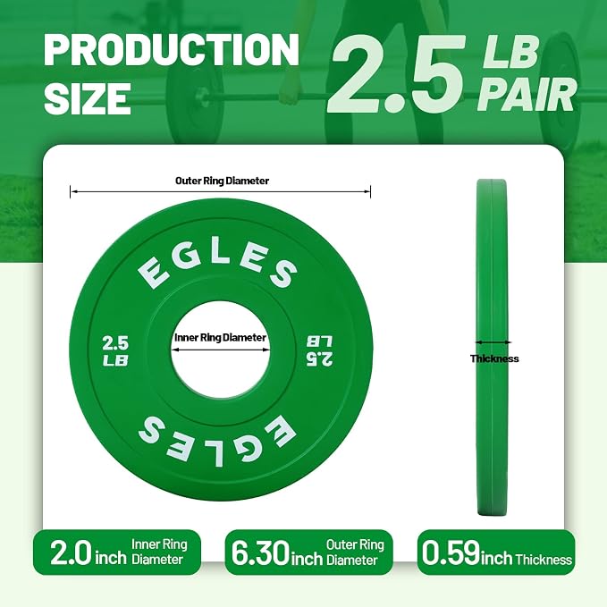 Egles Change Plates Set 1.25LB, 2.5LB, 5LB - Rubber-Coated Weight Plates in Pairs, Olympic Bumper Plates, Color-Coded, IWF Standard, Fit 2-Inch Barbells Strength Training Weight Plates Gym & Fitness