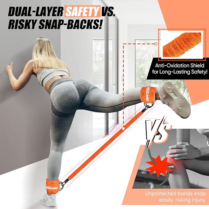 KUZARO Ankle Resistance Bands with Cuffs, Ankle Weights Bands for Working Out, Women Leg and Glutes Workout Equipment, Exercise Bands for Kickbacks, Butt and Booty Trainer, Home Gym Fitness Equipment