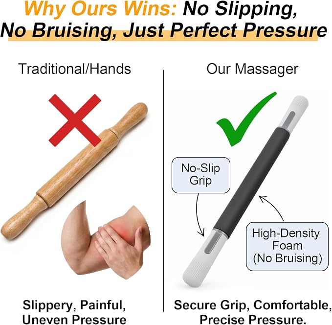 Foam Roller, Massage Roller, Muscle Roller Stick, Neck Massager for Muscles Relief, Therapy Roller Stick for Legs, Calf, Thigh, Lipo, Massage Rolling Pin, Help Sore Muscle Recovery