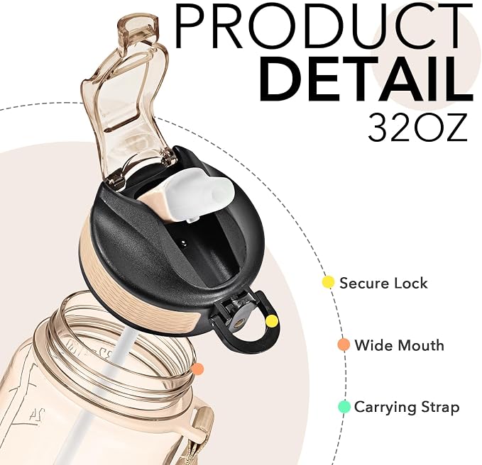 Hyeta Water Bottle with Straw & Time Marker, Plastic 32oz Leakproof | Motivational Tritan BPA Free Gym Office Outdoor Intake Tracker Hourly Reminder Straw Lid Carry Strap