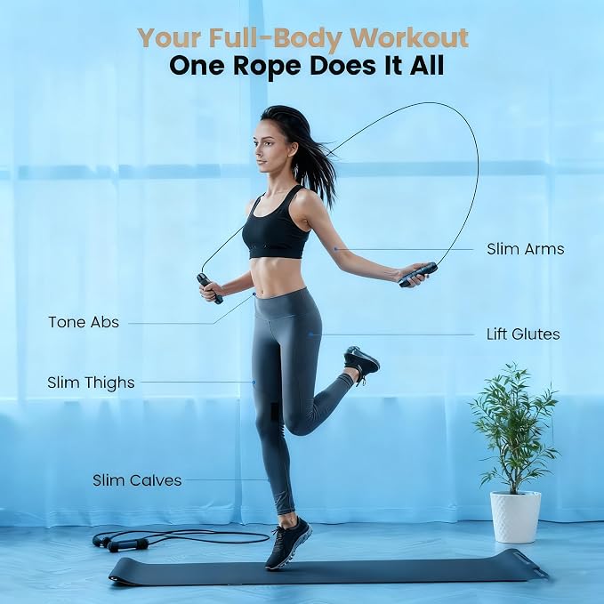 Jump Rope, Adjustable Jump Ropes,Skipping Rope Tangle-Free Rapid Speed with Ball Bearings for Women Men Kids,Exercise & Slim Body Jumprope at Home School Gym