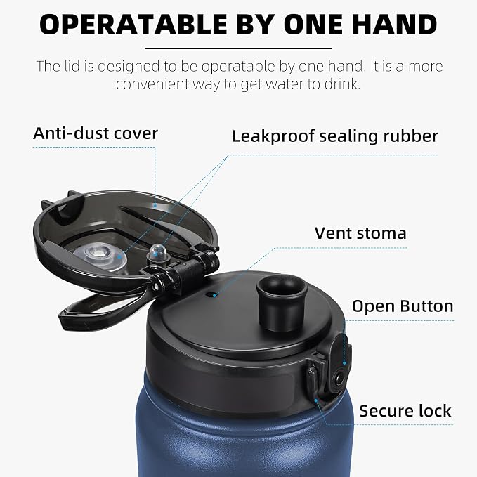 Fanhaw 20 oz Insulated Stainless Steel Water Bottle with Anti-Dust Chug Lid, Leakproof Vacuum Metal Everyday Use Bottle for Kids, Teens & Adults, Back to School Essentials (Navy Blue)