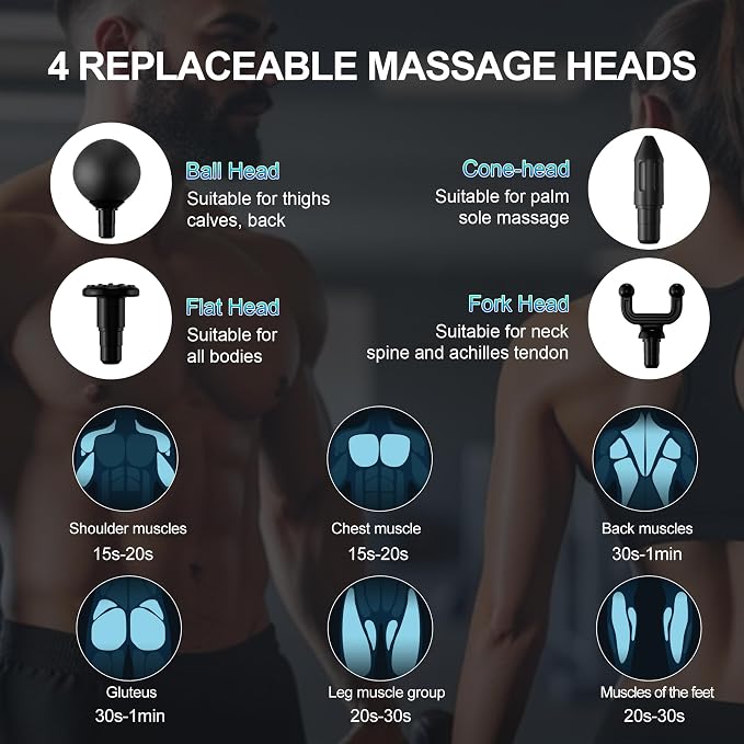 LEERCON Massage Gun Deep Tissue Mini Muscle Massager for Pain Relief, Grey | Small Portable Handheld Massager Gun, Back and Neck Massager for Pain Relief, 6 Speed & 4 Heads, Birthday Gifts for Men Dad