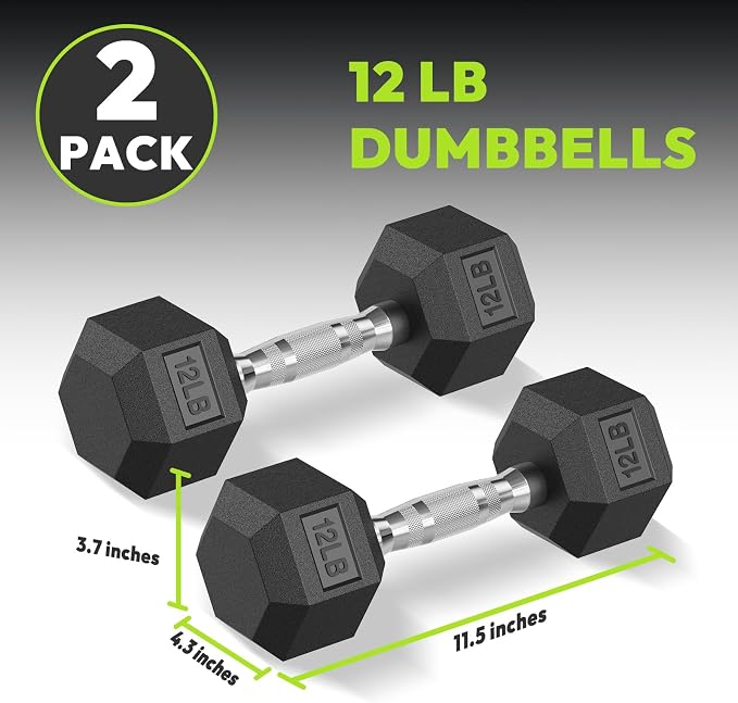 HANDBODE Rubber Encased Hex Dumbbell Pair, 2.5-65 lb | Non-Slip Handle Design for Secure & Comfortable Grip, Hand Weights for Strength Training, Fitness & Home Gym