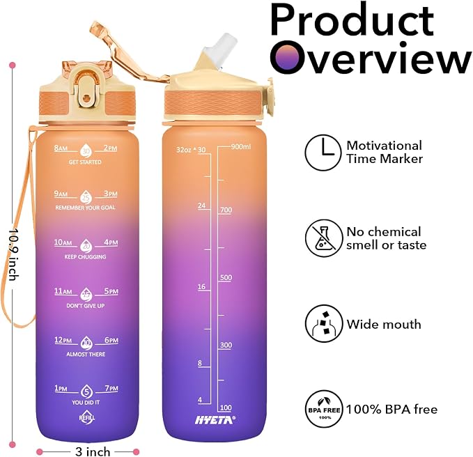 Hyeta Plastic Water Bottle With Straw & Time Marker, 32oz Leakproof Jug | Motivational Tritan BPA Free Gym Office Outdoor Intake Tracker Hourly Reminder Straw Lid Lightweight