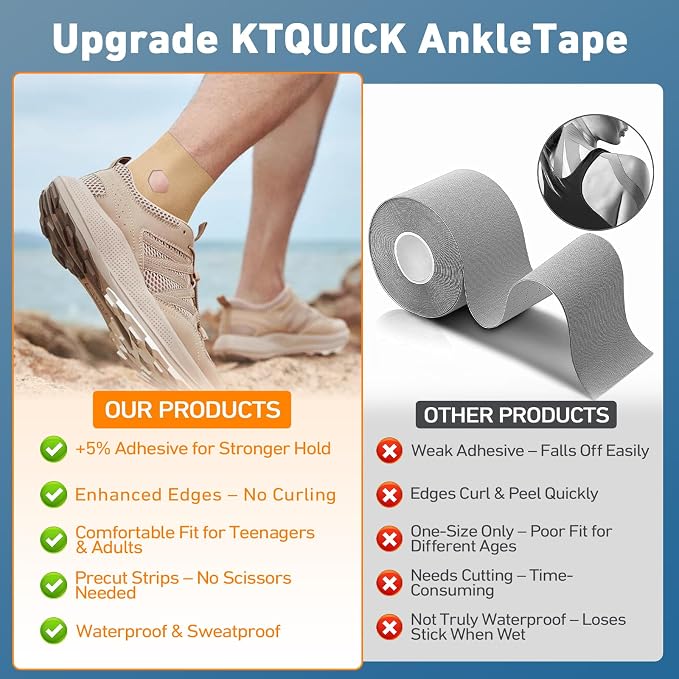 KTQUICK Precut Kinesiology Tape for Ankle,24 Ct,20% Stronger Adhesive,Beige | Precut Ankle Support Tape with Premium Cotton, Breathable, Waterproof Athletic Tape for Running, Training & Hiking