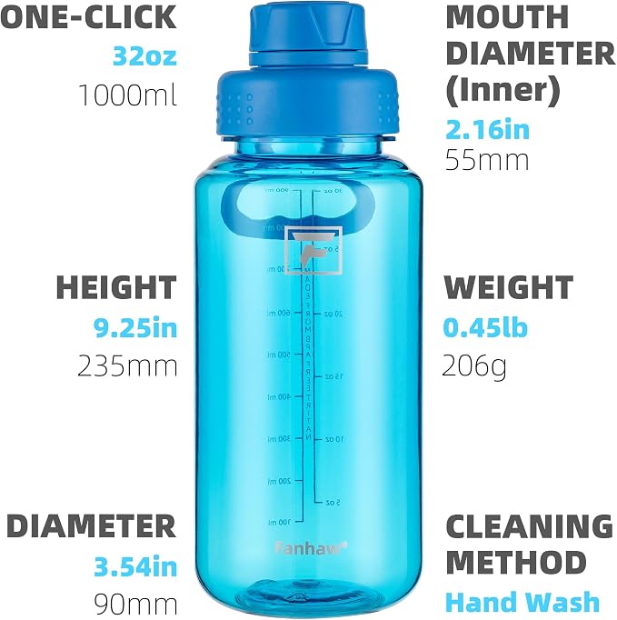 Fanhaw 32 oz Clear BPA-Free Tritan Water Bottle with Fast-Flow Spout Lid, BPA-Free & Leak-Proof Wide-Mouth Reusable Bottle for Gym, School & Office, Back to School Essentials (Classic Blue)