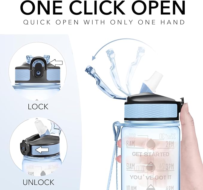 Hyeta Water Bottle with Straw & Time Marker, Plastic 32oz Leakproof | Motivational Tritan BPA Free Gym Office Outdoor Intake Tracker Hourly Reminder Straw Lid Carry Strap