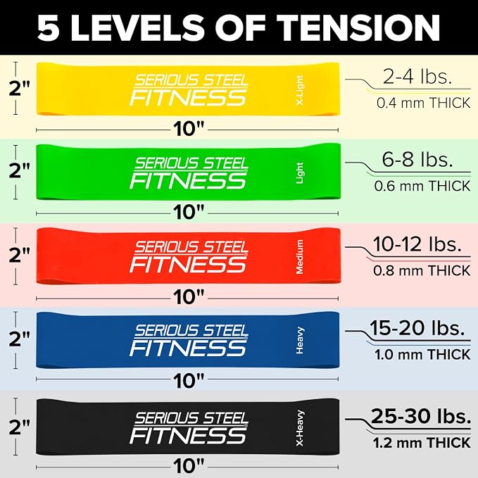 Serious Steel Fitness Mini Resistance Loop Bands | Rehab and Prehab Stretch Bands | 12" Exercise Workout Bands (Sets of 5 Pack and Sets of 10 Pack Trainer Options Available!)