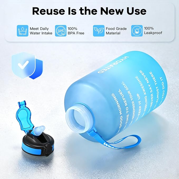 WEMEET 128oz Large Water Bottle with Straw and Time Marker, BPA FREE, 1 Gallon Reusable Motivational Water Bottle, for Gym, Travel, Camping, Hiking (Blue Blue)
