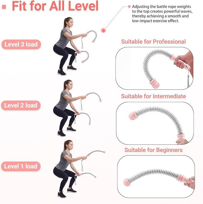 Adjustable Ropeless Battle Ropes for Home Gym-Cordless Training Rope Fitness Equipment for Men & Women,Portable Arm Exerciser Rope for Strength Building, HIIT and Low-Impact Aerobic Training (Pink)
