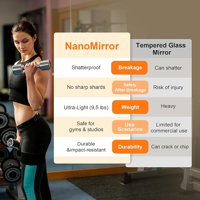 brisafe NanoMirror Non-Glass 118" x 71" Extra Large Mobile Dance Mirror with Wheels, Shatterproof Nano Film Rolling Gym Mirror for Studio, Yoga, Pilates, School & Home Gym, Black