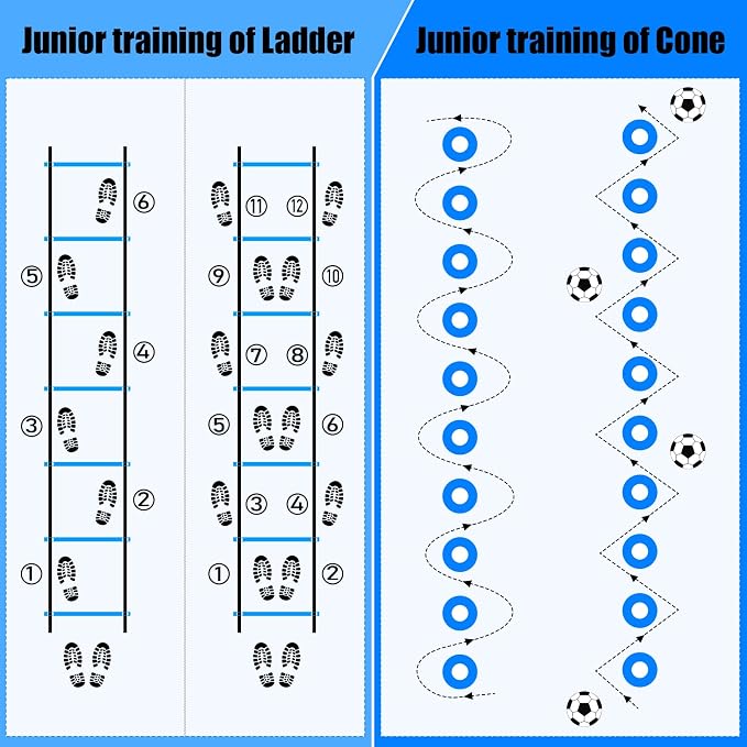 BORNEW 2 Pack Agility Ladder, Soccer Speed Training Equipment Set with Total 26 ft Agility Ladder, 12 Cones, 4 Adjustable Hurdles, Jump Rope, for Soccer, Basketball, Football, Kids, Youth, Adults
