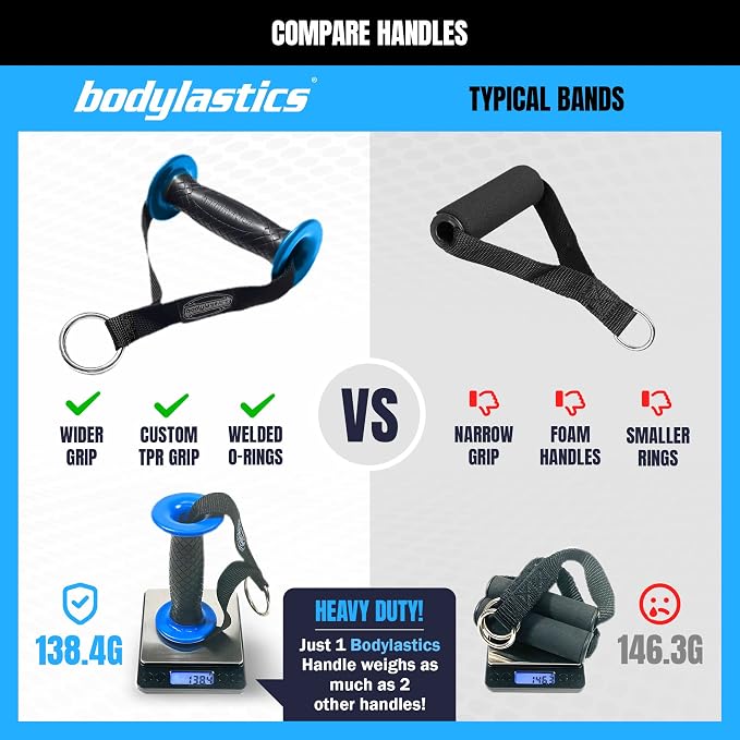 Bodylastics Patented Basic Series Resistance Band Set - Resistance Bands with Snap Reduction Tech, 2 Handles, 2 Ankle Straps, 1 Door Anchor & 1 Carry Bag