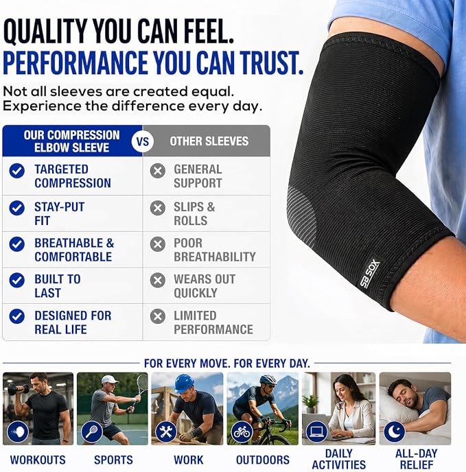 SB SOX Elbow Brace Compression Sleeve for Men & Women