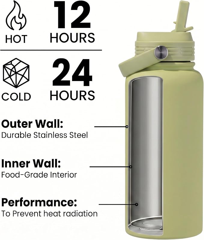 Green Insulated 32 oz Metal Leakproof Water Bottle | Mens Stainless Steel Water Flask, Large Sports Travel Water Bottle for Gym,Hiking,1 liters Thermal Bottle with 2 Lids
