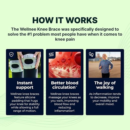 Wellnee Knee Brace with Silicone Padding - Wellknee Compression Sleeve for Men & Women - Joint Support that Massages & Boosts Circulation During Walking, Running & Exercise