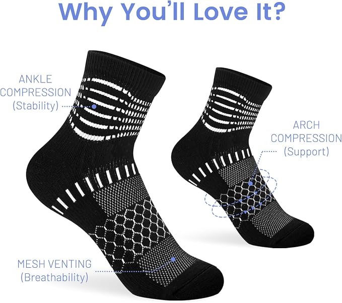 IRAMY Ankle Compression Socks for Women Men Plantar Fasciitis Relief 3/5 Pairs Cushioned Athletic Running Socks
