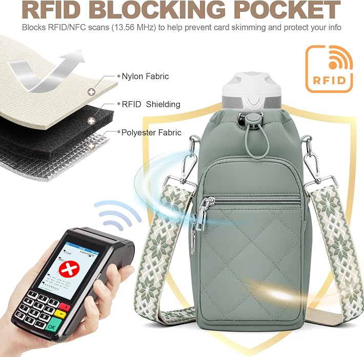 Water Bottle Carrier Bag with Strap, Insulated Corssbody Purse