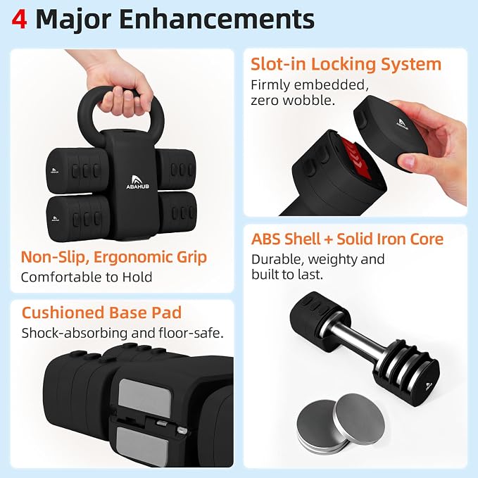 Abahub 2 in 1 Kettlebell & Dumbbell Set, Adjustable Dumbbell for Home Gym | Dumbbell with Kettlebell Converter Set of 2, Full Body Workout Kettlebell for Women