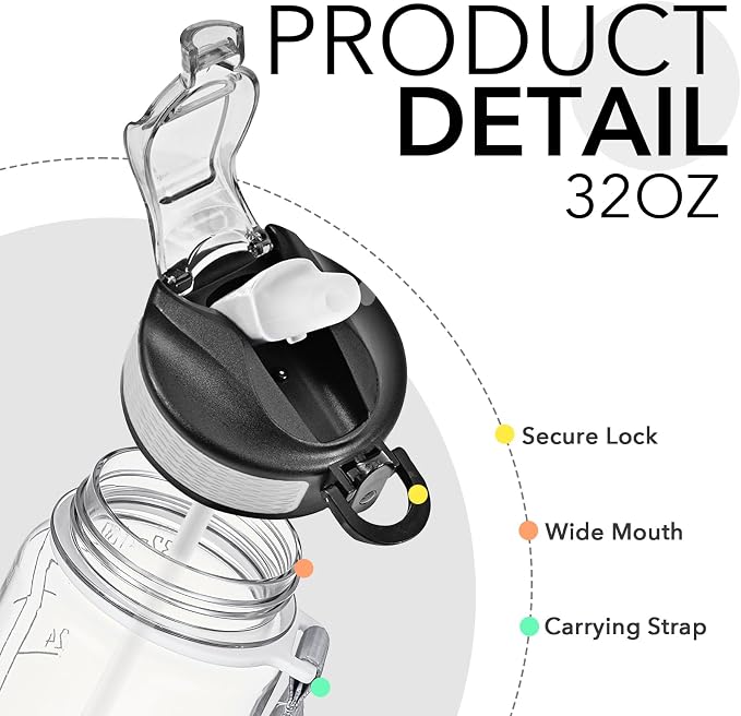 Hyeta Water Bottle with Straw & Time Marker, Plastic 32oz Leakproof | Motivational Tritan BPA Free Gym Office Outdoor Intake Tracker Hourly Reminder Straw Lid Carry Strap