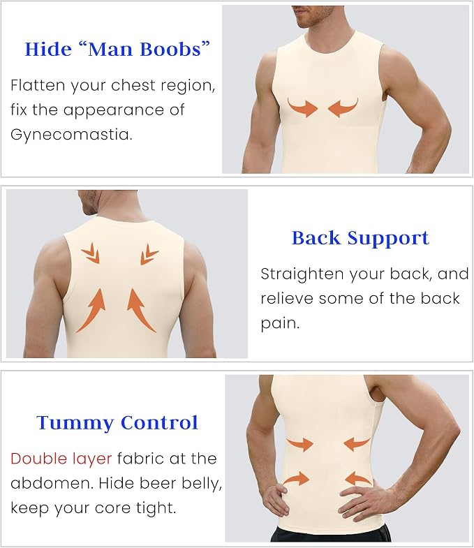Compression Shirt Men Slimming Body Shaper Vest Crewneck Workout Tank Top | Tummy Control Undershirts, Gynecomastia Compression Shirts, Back Support, Sleeveless Muscle Shirts, Shaping Tank Top