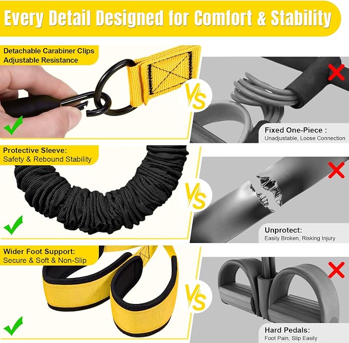 Upgraded Multifunction Pedal Resistance Band with Handle, 3 Tube Adjustable Resistance Bands for Abdomen, Waist, Arm, Core/ABS, Leg Workout - Sit Up Exercise Equipment for Women