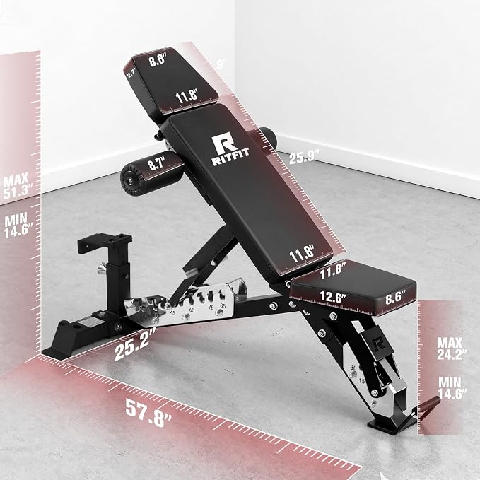 RitFit 3-Section Adjustable Weight Bench for Home Gym, 1600LB Capacity | Incline Decline Flat, 10 Backrest & 5 Headrest Positions, Full Body Strength Training with 14GA Steel Frame