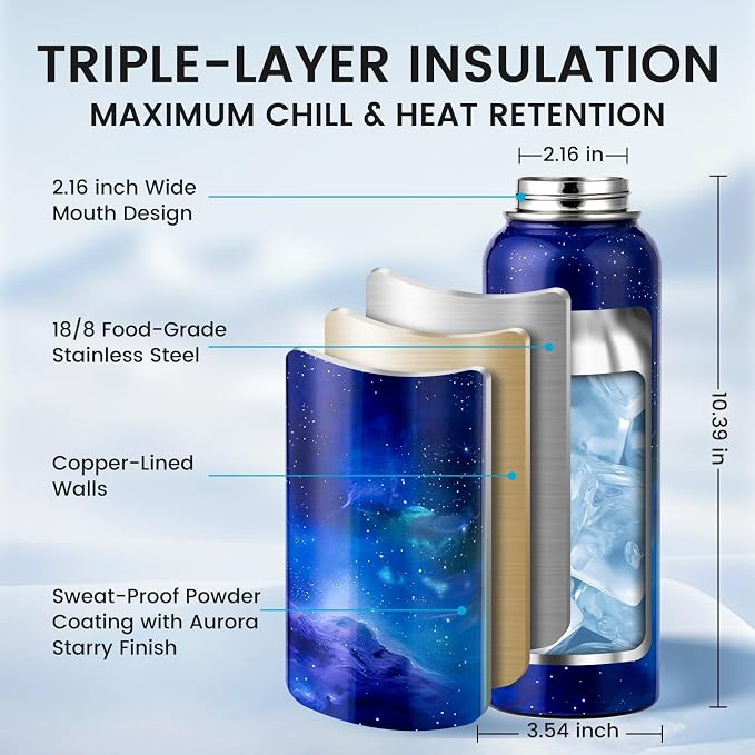 RAYMYLO Insulated Water Bottle 40 oz, Triple Wall Vacuum Stainless Steel | (Cold for 36Hrs, Hot for 18Hrs), Leak Proof & Non-BPA, Modern Water Flask Jug with Paracord Handle & Straw Spout Lids