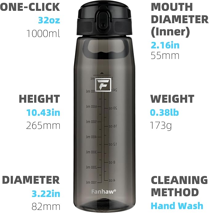 Fanhaw 32 oz Clear Plastic Water Bottle, BPA Free Leakproof Tritan Sports Water Bottle with Chug Lid, Wide Mouth Reusable Bottle for Gym, Travel, School & Office (Black)