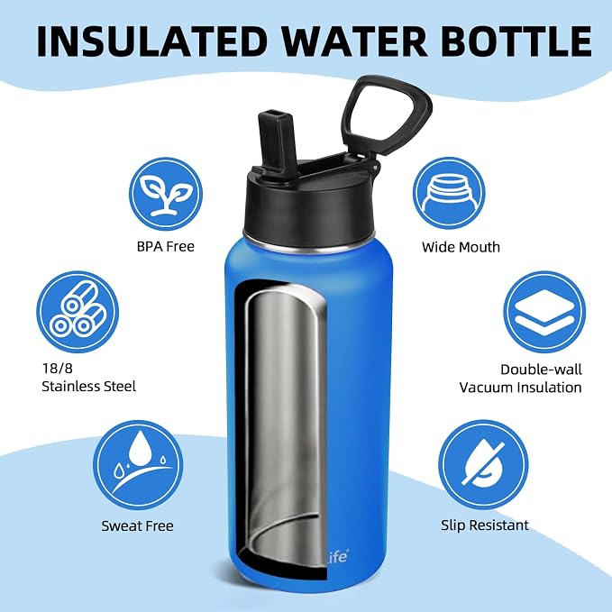 Insulated Water Bottle With Straw,32 oz Vacuum Insulated Stainless Steel Sports Water Flask,Keeps Cold and Hot,Metal Water Bottle Wide Mouth for Gym Travel Camping (Ocean blue)