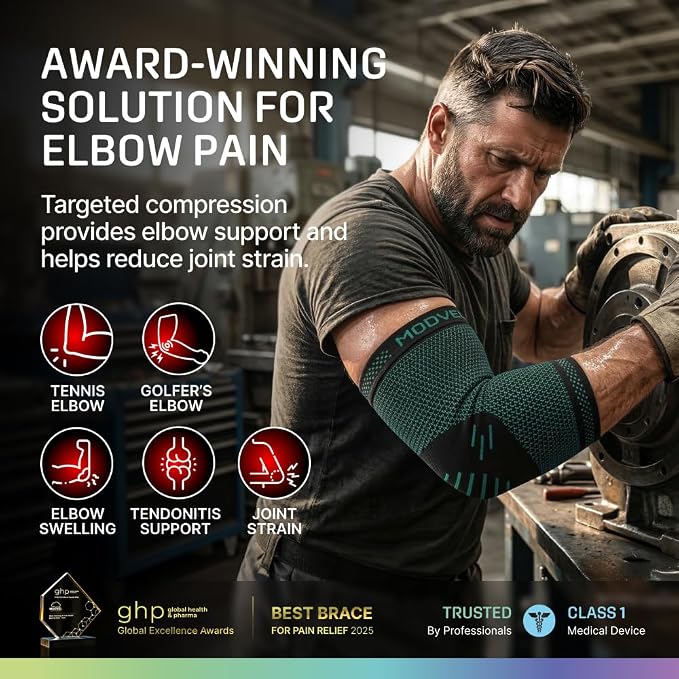 Modvel 2 Pack Elbow Brace for Tendonitis and Tennis Elbow Brace for Women and Men, Elbow Compression Sleeve for Pain Relief and Recovery – Elbow Sleeves Weightlifting Men, Sports & Workout, Arm Brace