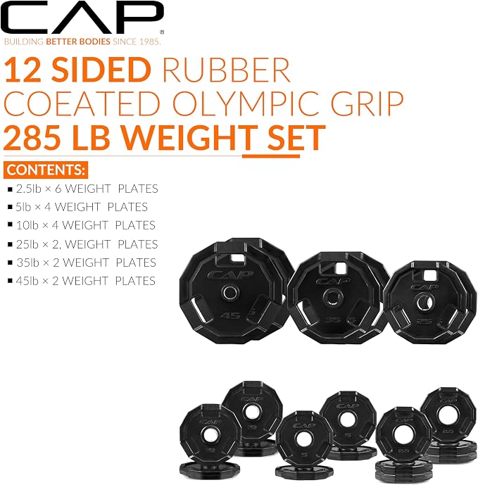 CAP Barbell 2-Inch Olympic Cast Iron Plate Weight Set | 75-285 lbs | Multiple Options