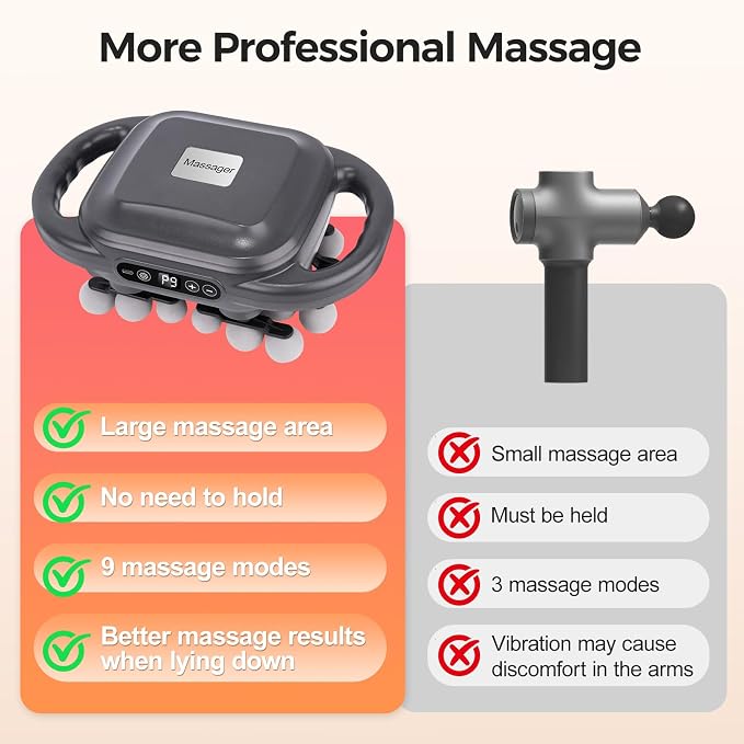 JIASHENG Massage Gun Set with 24 Heads, 9 Modes & 9 Speed Levels | Deep Tissue Percussion Massager for Muscle Pain Relief, Quiet Handheld & Hands-Free Use for Back, Shoulders, Legs – 2000mAh