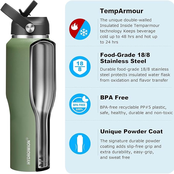 HYDROWION 40 oz Insulated Water Bottle with Straw fit in Car Cup Holder(Cold 48 hrs, Hot 24 hrs) Drinking Bottle with Straw Lid, Spout Lid and Flex Cap Leakproof Travel Thermo Mug，Moss