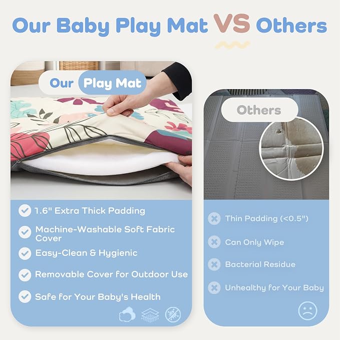 1.6" Thick Baby Play Mat, 50x50 Removable & Machine Washable Cover | Padded Memory Foam, Non-Slip Backing, 100% Baby-Safe Materials, Tummy Time Crawling, Outdoor, Bedroom, Living Room, Nursery