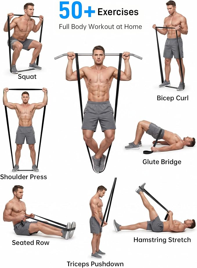 Renoj Resistance Bands for Working Out, 5 Levels Pull Up Assistance Bands Set for Workout, Exercise, Home Gym & Strength Training