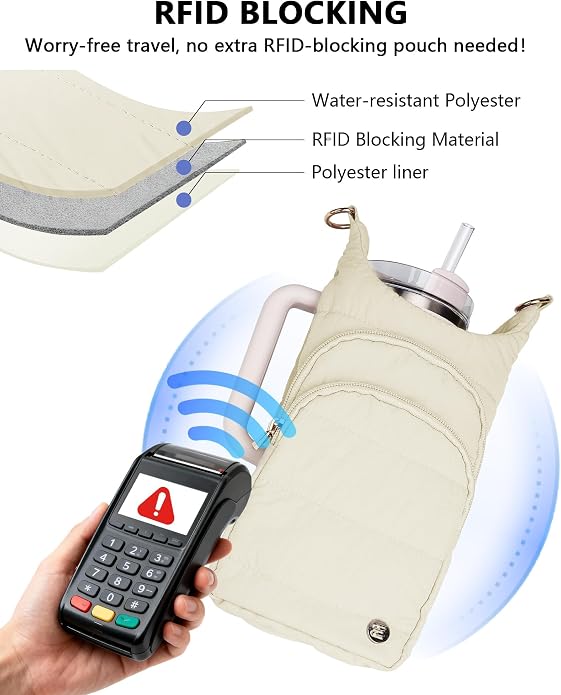 Water Bottle Holder with Strap 30/32 oz, Crossbody Water Bottle Carrier Bag | Lightweiht Quilted Bottle Sling Bag, RFID Phone Pocket, Hands-free for Gym Hiking Walking Travel