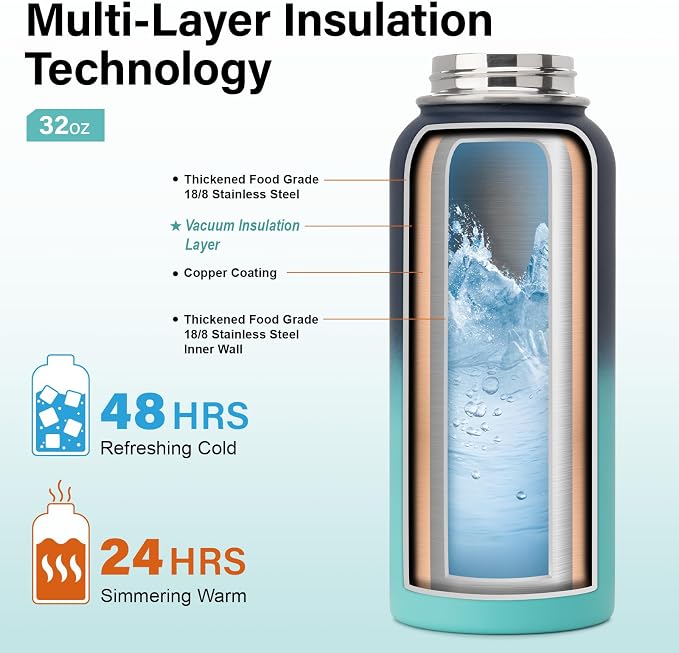 DYSANKY Insulated Water Bottle | Thickened Stainless Steel Vacuum Metal | Portable Sports Water Jug for Gym and Hiking with Straw, Carrier Bag, Handle Strap | BPA-Free 32 oz