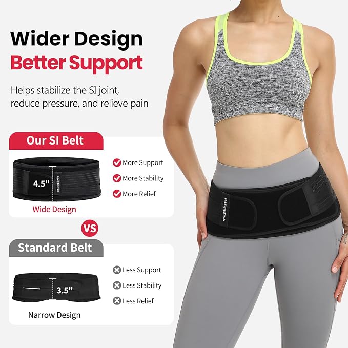 Sacroiliac SI Joint Hip Belt for Women Men - Lower Back Support Brace | Pelvic Support - Adjustable Sciatica Pelvis Lumbar Pain Relief Trochanter Brace (Plus Size 44"-55")