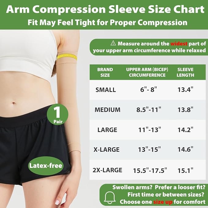 Compression Lymphedema Arm Sleeves for Women, 20-30 mmHg Full Arm Support for Swelling Recovery Circulation