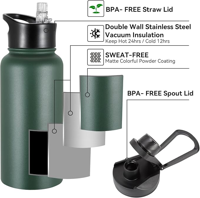 32 oz Insulated Water Bottle Bulk 4 Pack, Stainless Steel Sports Water Bottles with Straw Lid & Wide Mouth Lids, Double Walled Vacuum, Leak Proof, Dark Green