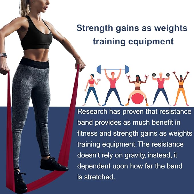 A AZURELIFE Professional Individual Exercise Resistance Bands, Single 5, 6,7 Ft or 8 Yards Elastic Bands, Non-Latex Stretch Bands for PT, Yoga, Pilates, Rehab, at-Home or The Gym Workouts