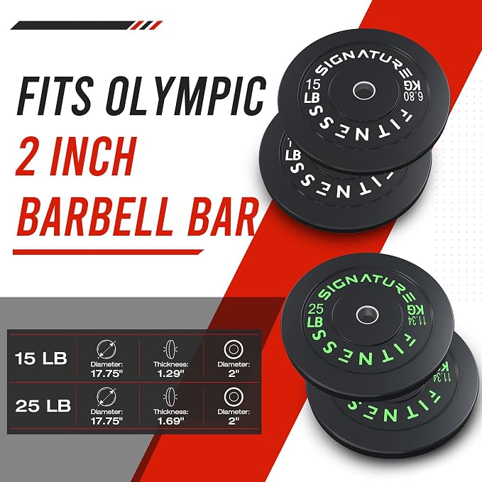 Fitvids 2-Inch Olympic Rubber Weight Plates Sets, Bumper Plates Set Barbell with Mat for Strength Training, 80-370 Lbs Multiple Options