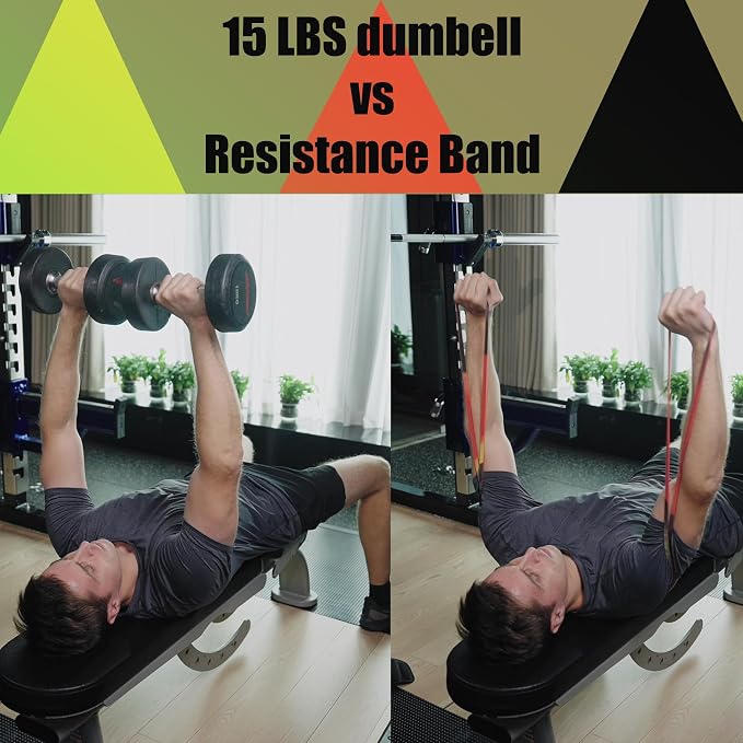 Resistance Band – Natural Rubber, Non-Allergenic & Durable,Portable for Home, Gym & Outdoor Workouts Fitness Exercise and Rehabilitation (Green,50-125 LBS)