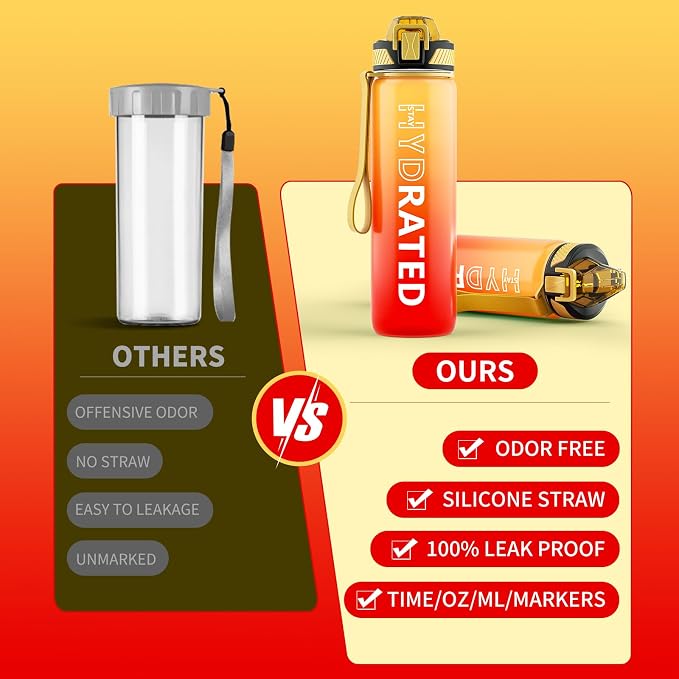 QLUR Water Bottle with Straw, 32oz Motivational Water Bottles with Time Marker to Drink, Tritan BPA Free, 1L Sports Water Bottle with Carry Strap LeakProof for Women Gym Fitness Outdoor (1 Pack)