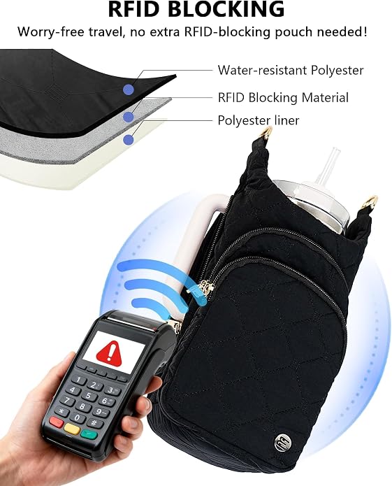 Water Bottle Holder with Strap 30/32 oz, Crossbody Water Bottle Carrier Bag | Lightweiht Quilted Bottle Sling Bag, RFID Phone Pocket, Hands-free for Gym Hiking Walking Travel